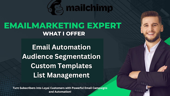 Gig Preview - Create mailchimp campaigns, automations, segmentation, drips forms