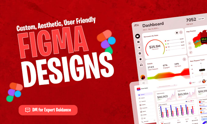 Gig Preview - Be your figma expert for saas, minimalist and admin panel UI, ar,VR experiences