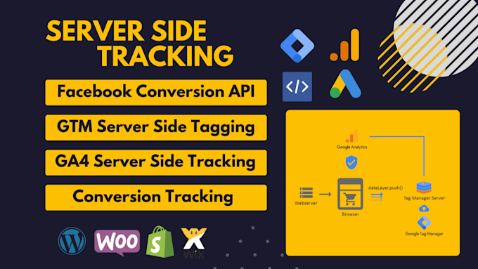 Gig Preview - Fix facebook conversion API properly with GTM