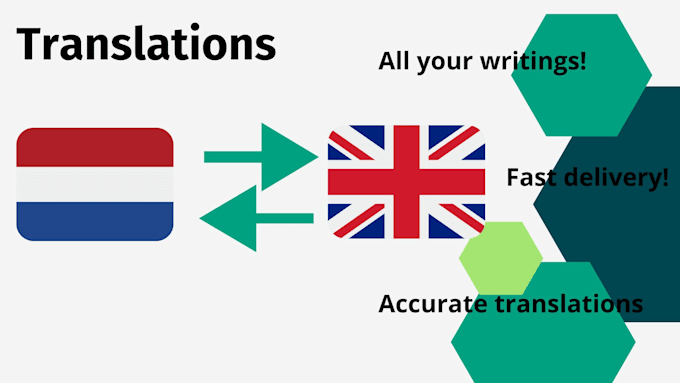 Bestseller - translate your articles, essays or other texts from english to dutch or reversed