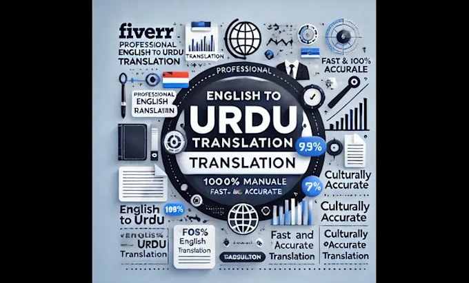 Gig Preview - Translate any text from english to urdu