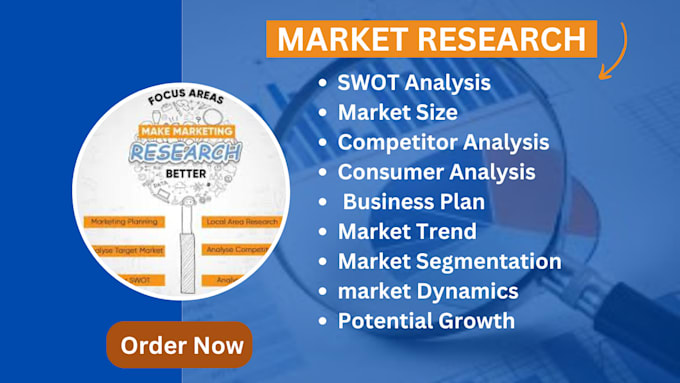 Gig Preview - Do market research, market analysis, business plan, competitor and swot analysis