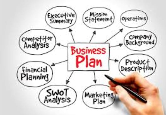 Gig Preview - Prepare a complete business plan