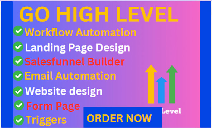 Gig Preview - Go high level salesfunnel gohighlevel expert ghl website design email automation