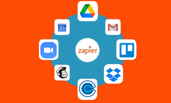 Gig Preview - Sync google calendar outlook acuity scheduling calendly zoom, zapier integration