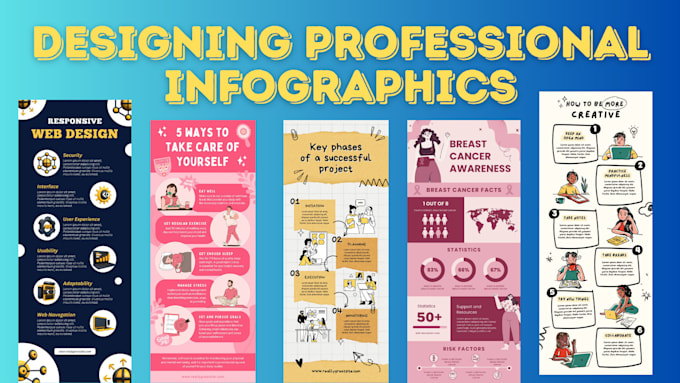 Gig Preview - Design a professional infographic