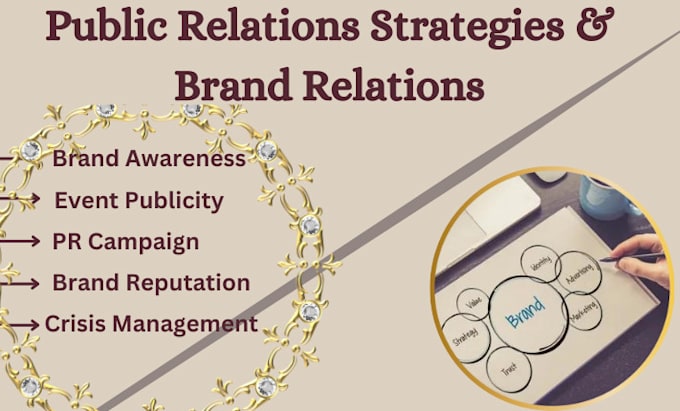 Gig Preview - Develop powerful public relations strategies and  brand PR campaigns publicity