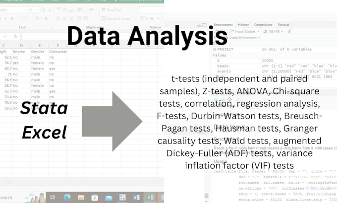 Gig Preview - Do data analysis using stata and excel