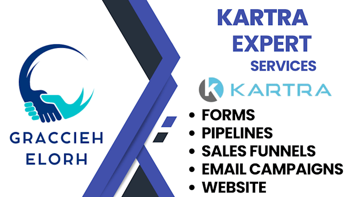 Gig Preview - E kartra executive virtual bassistant,wordpress,cryptocurrency virtual assistant