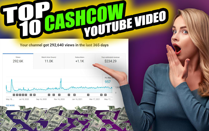 Bestseller - make top 10 cash cow youtube videos for automation