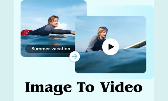 Gig Preview - Create the video you want from your photos