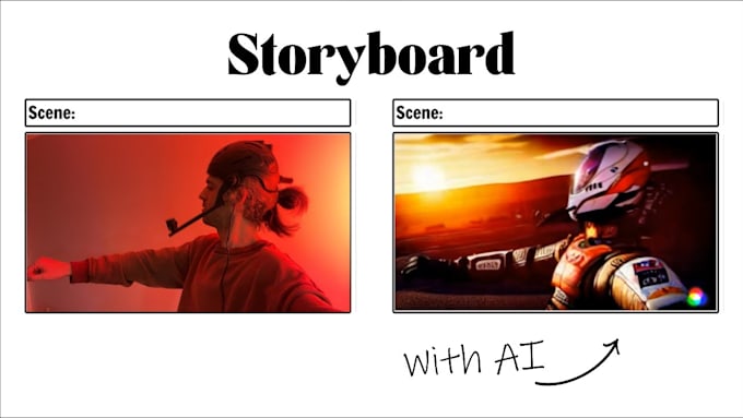 Bestseller - create ai generated ai storyboard video ai movie