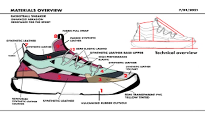 Gig Preview - Do shoe design, shoe tech pack, sneaker footwear