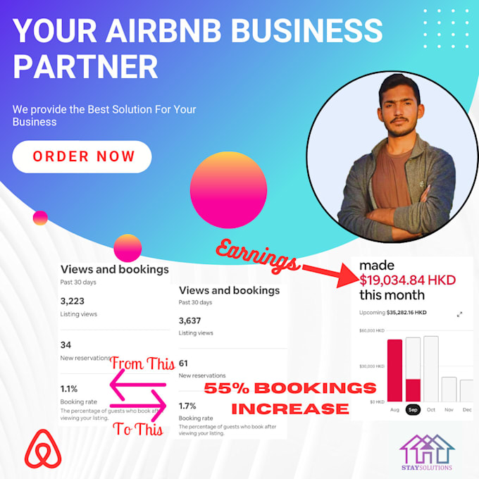 Gig Preview - Create airbnb listing and listing SEO optimization