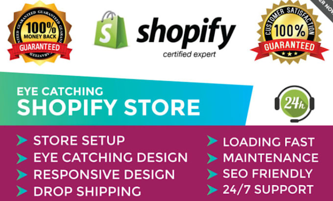 Gig Preview - Shopify winning product research for dropshipping store, dropshipping products