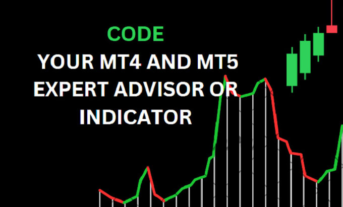 Gig Preview - Code your mt4 mt5 expert advisor forex bot or indicators using mql4 and mql5