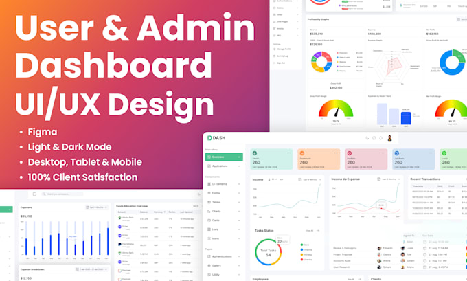 Bestseller - design user and admin dashboad UI UX in figma