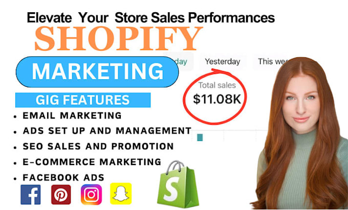 Gig Preview - Boost shopify sales, shopify dropshipping marketing, shopify store promotion ads