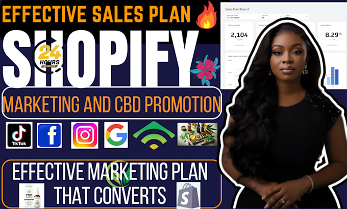 Gig Preview - Boost shopify sales, shopify cbd marketing and store crypto promotion, cbd seo