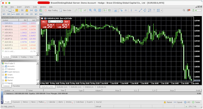 Bestseller - develop expert advisor, forex bot, mt4 indicator, forex eas, forex robot, eas