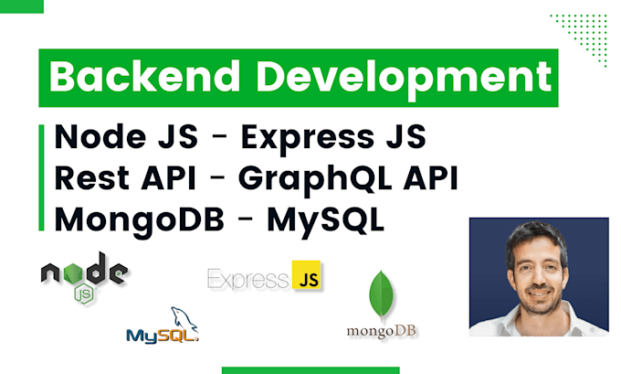 Gig Preview - Your node js, express js, mongodb, backend developer