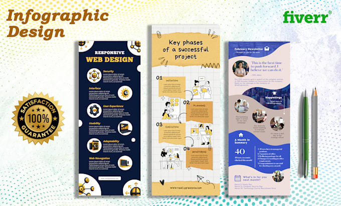 Gig Preview - Design a professional infographic for you