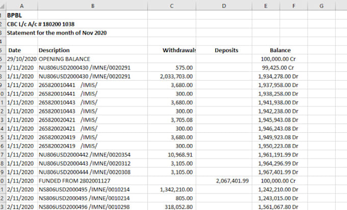 Gig Preview - Do account reconciliation, bank reconciliation, cleanup, setup