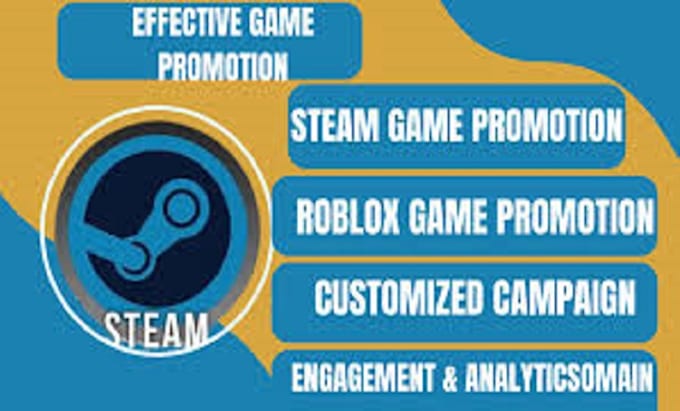 Gig Preview - Steam game promotion, roblox game promotion, steam game marketing, roblox game