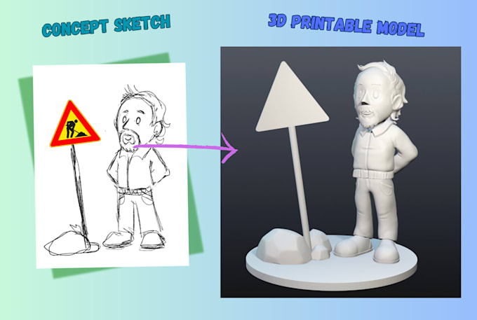 Gig Preview - Make a 3d printable caricature