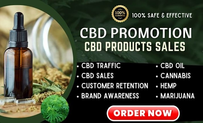 Gig Preview - Setup geofencing ads to market your cbd, cannabis products to the right audience