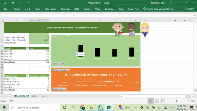 Gig Preview - Design dashboard, automations, reports in excel