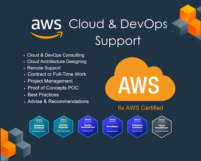 Gig Preview - Be your aws cloud, devops consultant, support engineer