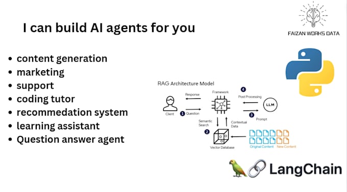 Gig Preview - Develop llm ai agent saas or chatbot for your business