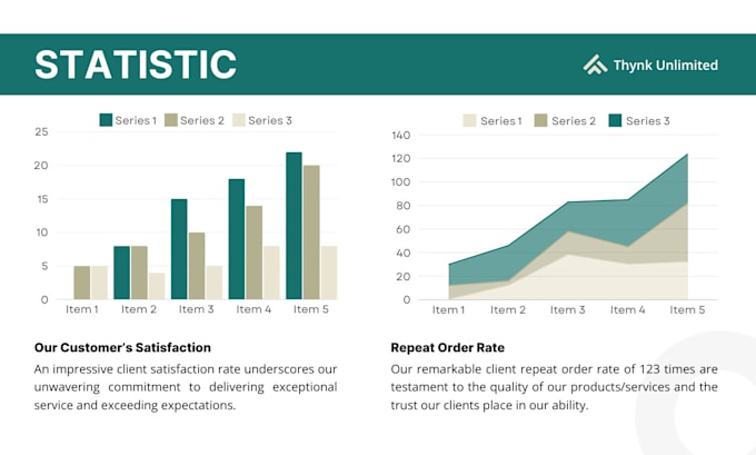 Bestseller - design professional powerpoint presentation,investor pitch deck