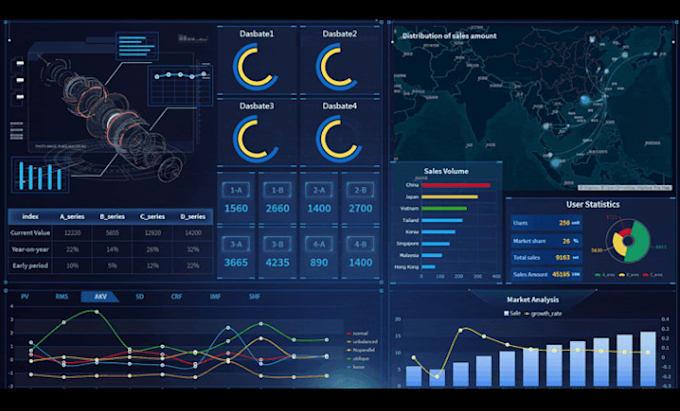 Gig Preview - Do realtime customized reporting and advanced analytics