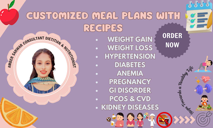 Gig Preview - Be your nutritionist, dietitian creating meal plan , diet plan for weight loss