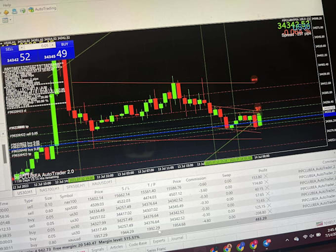 Gig Preview - Build forex trading ea bot, forex trading bot, trading bot, expert advisor bot