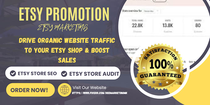 Gig Preview - Etsy promotion shopify and etsy promotion etsy shop marketing etsy seo