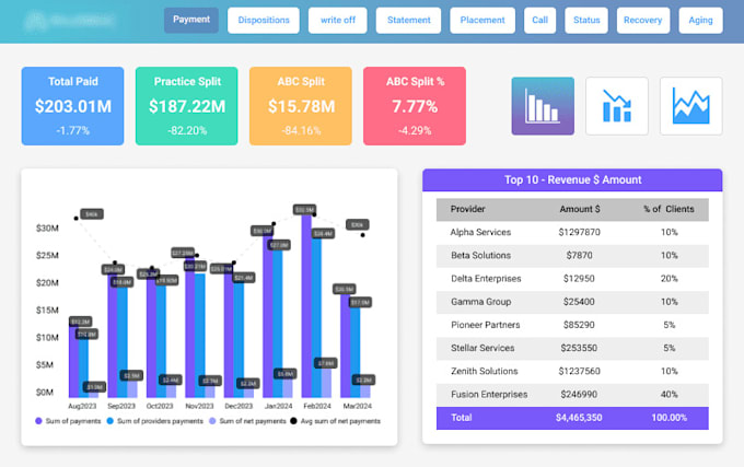 Bestseller - do data science related work for you