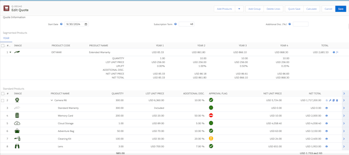 Gig Preview - Do salesforce cpq configurations and implementation