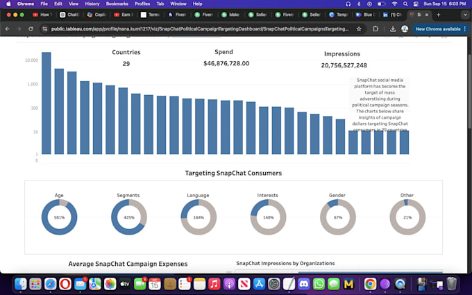 Gig Preview - Transform your data into compelling storytelling content that drives engagement