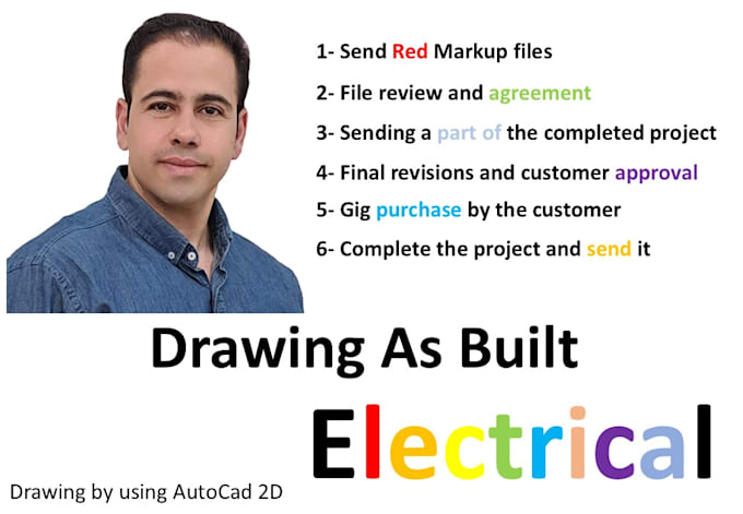 Bestseller - draw all types of as built electrical , lighting,socket,fire system,panel