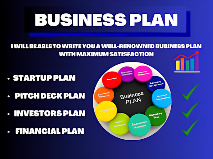 Gig Preview - Write investor ready business plan for startups