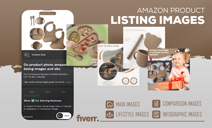 Gig Preview - Design your amazon product listing images and ebc