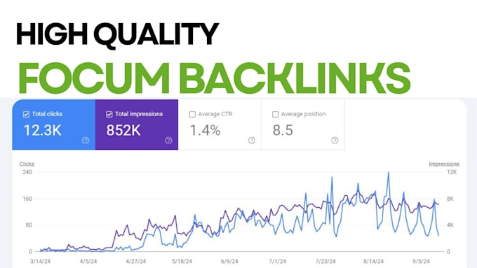 Gig Preview - Build high quality forum backlinks in any niche SEO link building