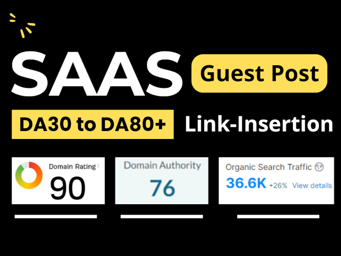 Gig Preview - Do saas guest posts and link insertion on high da DR sites