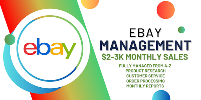 Gig Preview - Provide end to end management of your ebay store