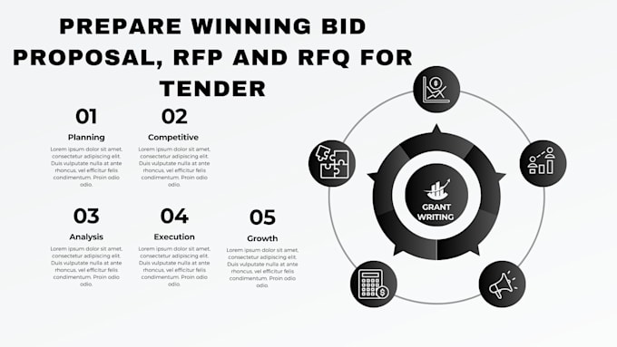 Bestseller - write a winning bid proposal for your rfp, rfi, rfq