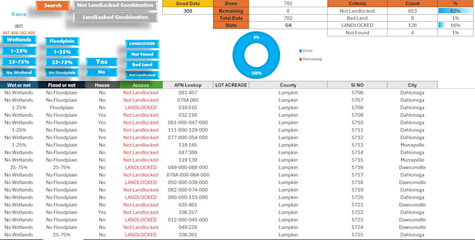 Bestseller - do USA land data scrubbing for real estate land flipping