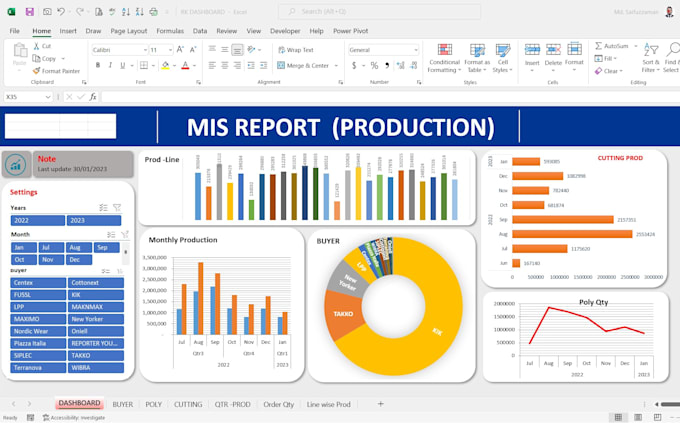 Bestseller - do data analytics and dashboards using advanced excel